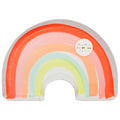 Rainbow Plates